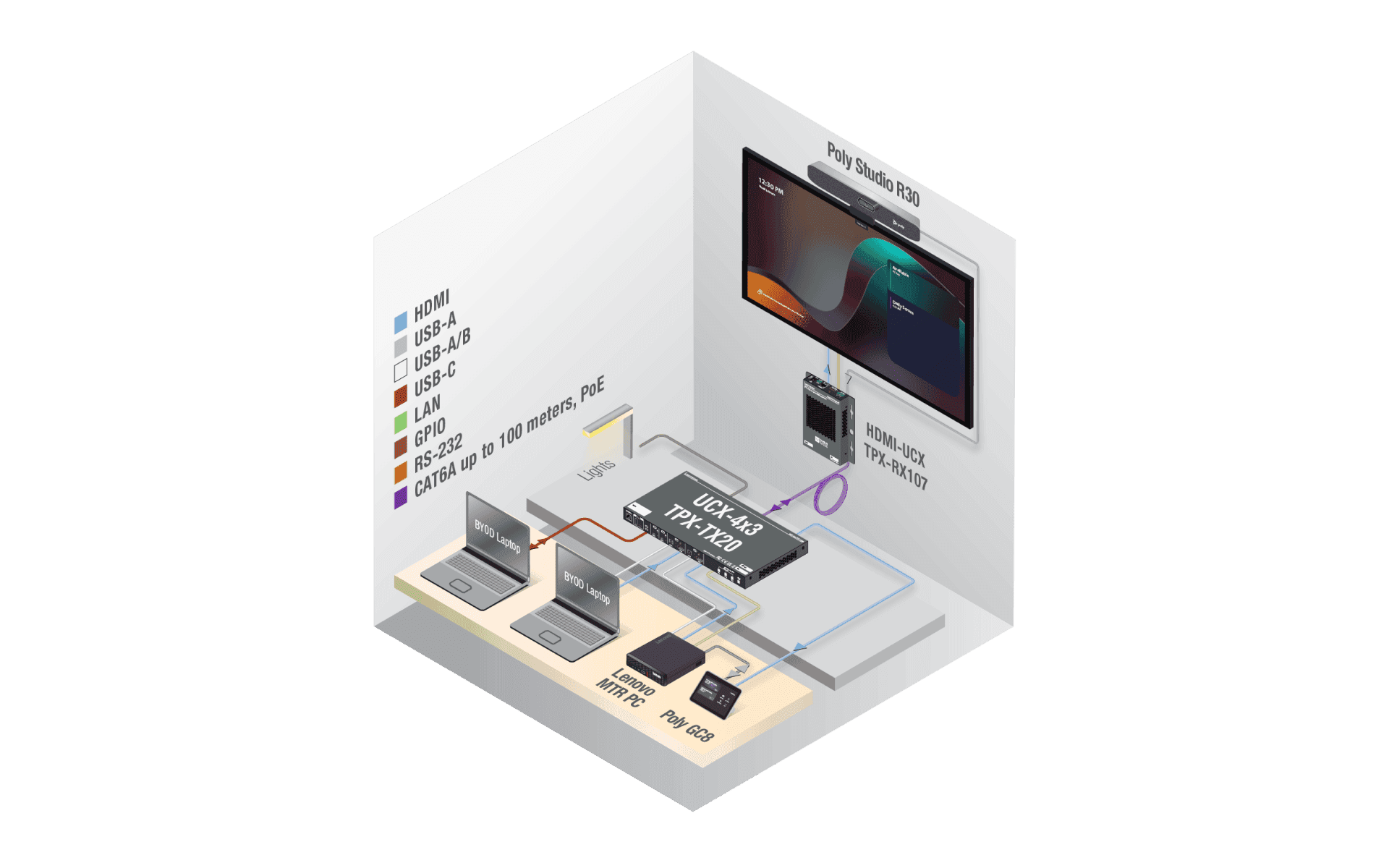 HDMI-UCX-TPX-RX107.png