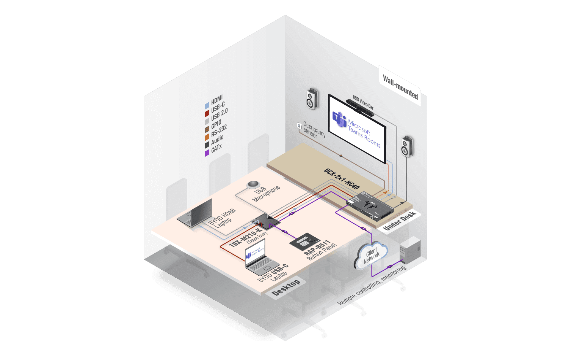 UCX-2x1-HC40.png