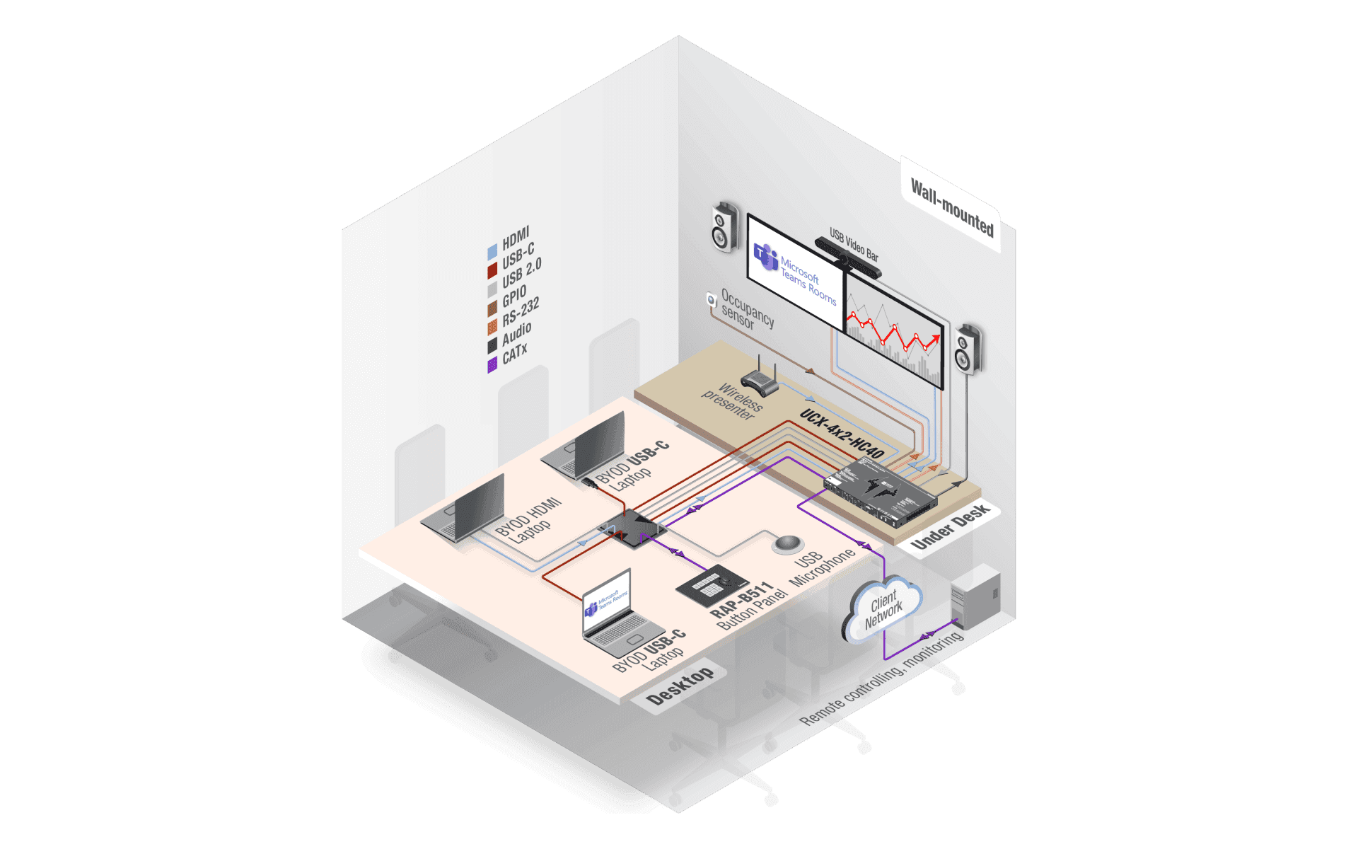 UCX-4x2-HC40.png