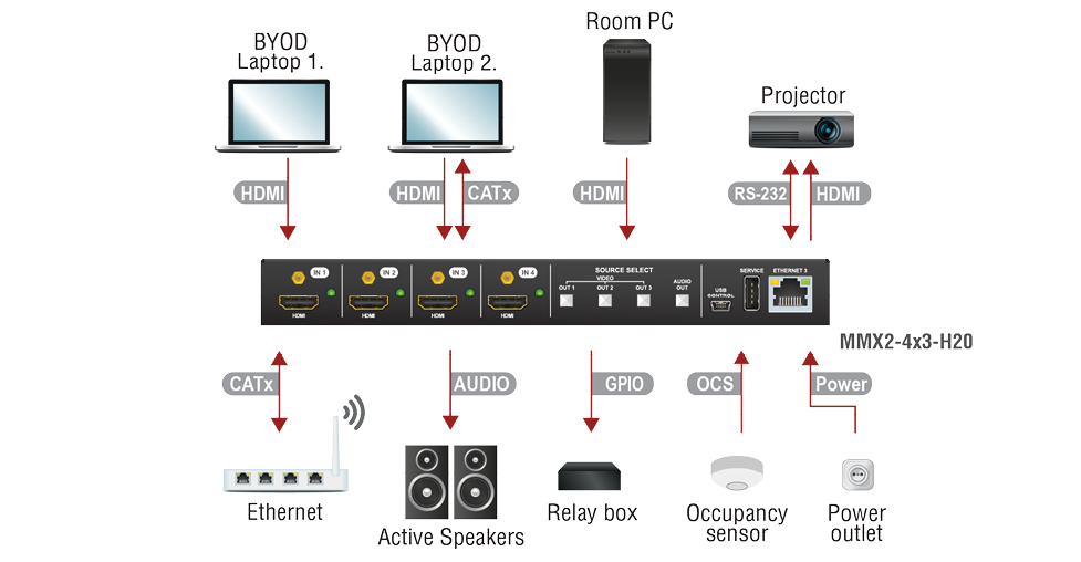 relay-ctrl-3.1.1.tar.gz ミラー