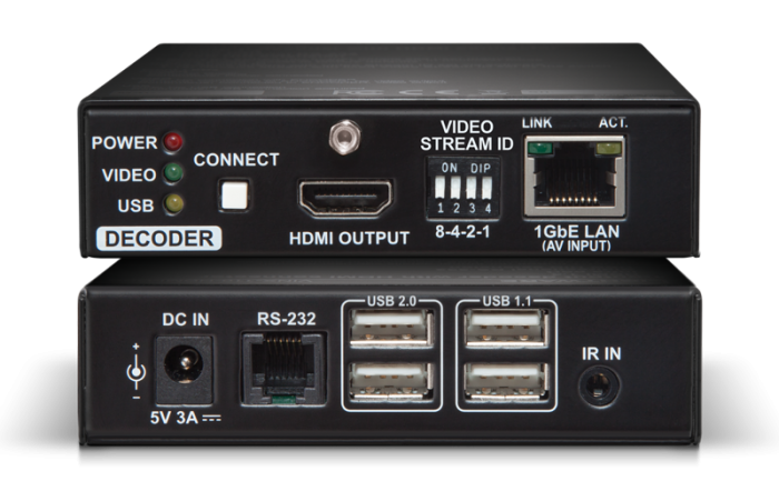 VINX-110-HDMI-DEC  1G AVoIP Multimedia Extender