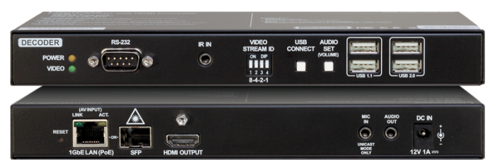 VINX-110AP-HDMI-DEC