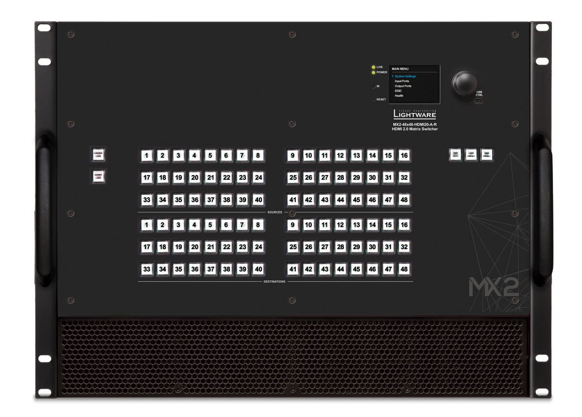 MX2-48x48-HDMI20-A-R