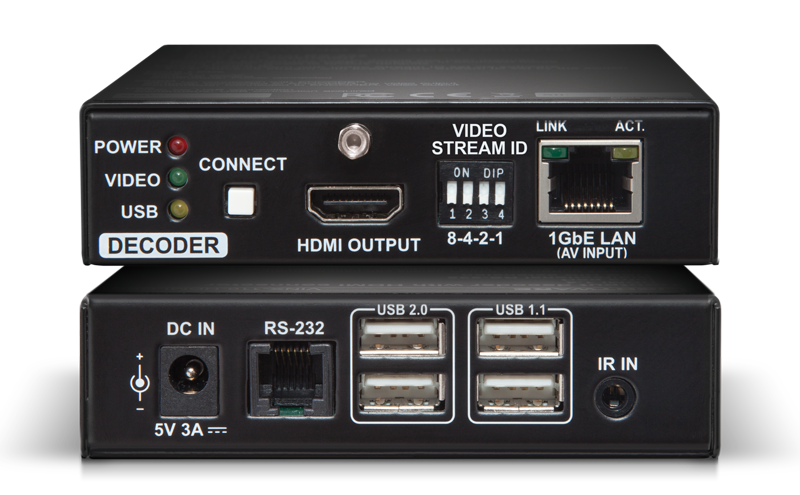 lightware VINX-110-HDMI-DEC