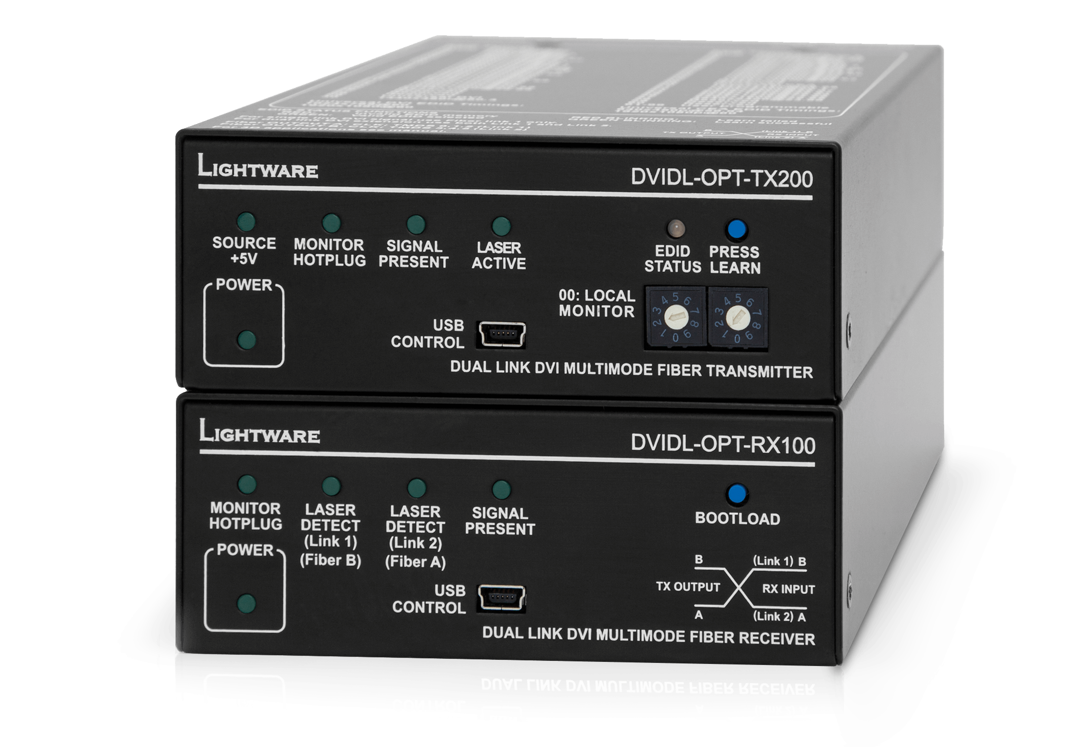 Distribution Amplifiers & Interfaces