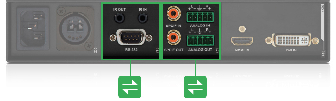 Interface Modules